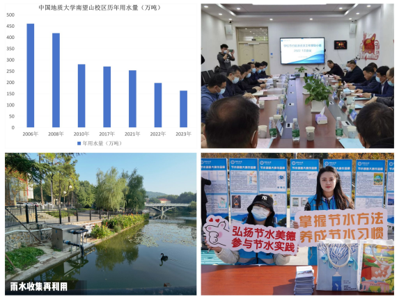 我校中國地質(zhì)大學（武漢）獲評2024-2026年度全國公共機構(gòu)水效領跑者-地大熱能