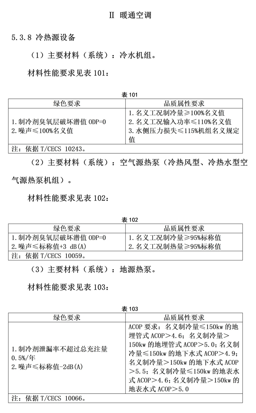 101個市！地源熱泵等設備納入政府采購綠色建材產(chǎn)品目錄-地大熱能
