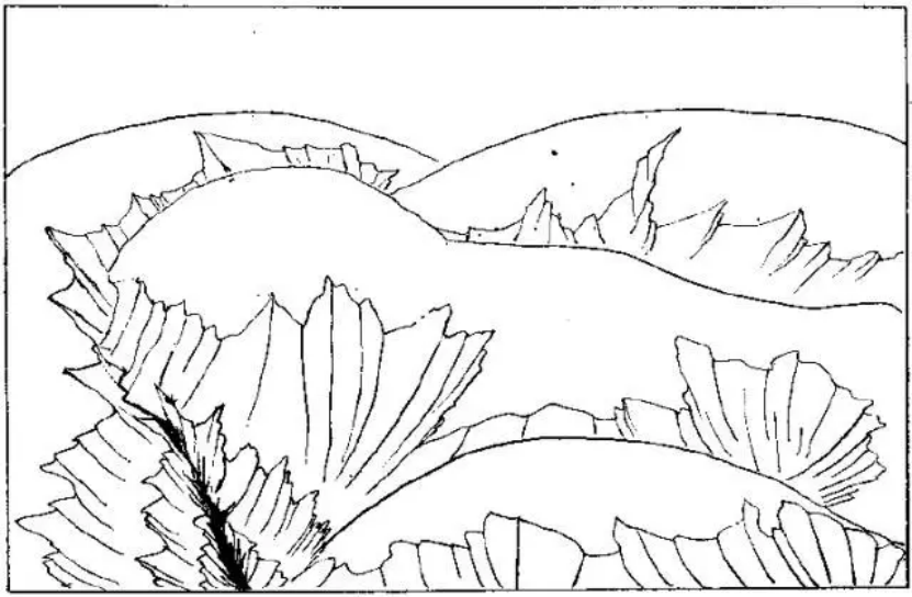盤(pán)點(diǎn)各類(lèi)地質(zhì)地貌類(lèi)型-地?zé)豳Y源開(kāi)發(fā)-地大熱能