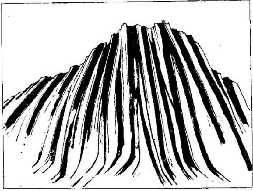 盤(pán)點(diǎn)各類(lèi)地質(zhì)地貌類(lèi)型-地?zé)豳Y源開(kāi)發(fā)-地大熱能