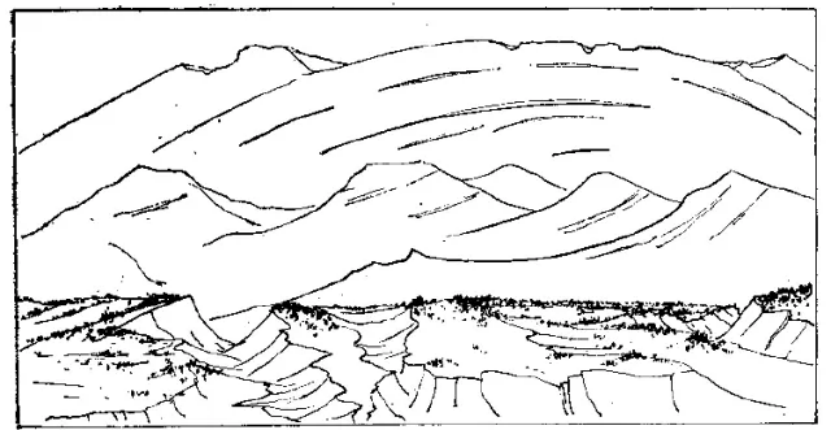 盤(pán)點(diǎn)各類(lèi)地質(zhì)地貌類(lèi)型-地?zé)豳Y源開(kāi)發(fā)-地大熱能