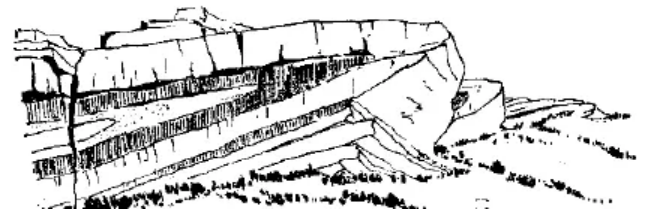 盤(pán)點(diǎn)各類(lèi)地質(zhì)地貌類(lèi)型-地?zé)豳Y源開(kāi)發(fā)-地大熱能