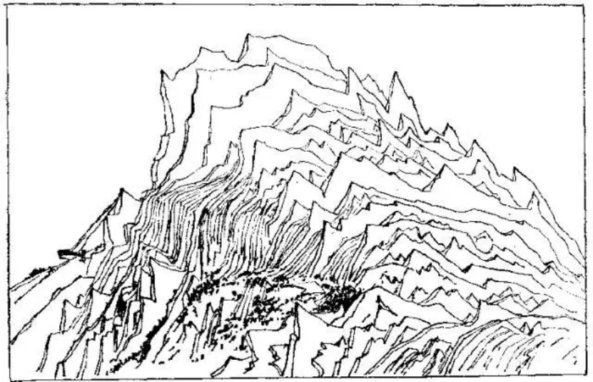 盤(pán)點(diǎn)各類(lèi)地質(zhì)地貌類(lèi)型-地?zé)豳Y源開(kāi)發(fā)-地大熱能