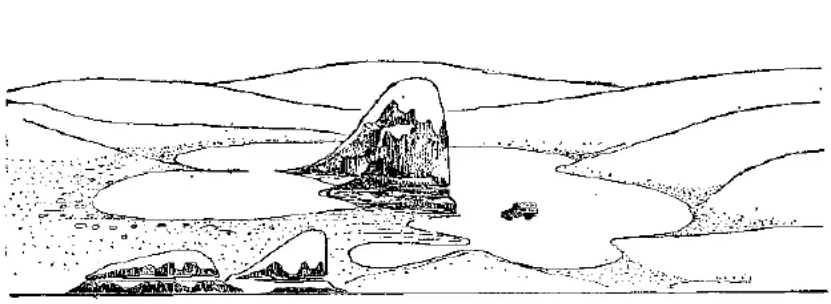 盤(pán)點(diǎn)各類(lèi)地質(zhì)地貌類(lèi)型-地?zé)豳Y源開(kāi)發(fā)-地大熱能