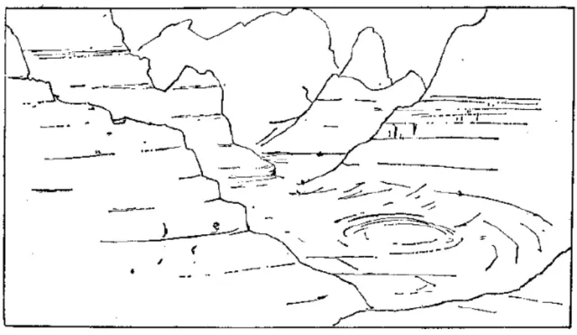 盤(pán)點(diǎn)各類(lèi)地質(zhì)地貌類(lèi)型-地?zé)豳Y源開(kāi)發(fā)-地大熱能