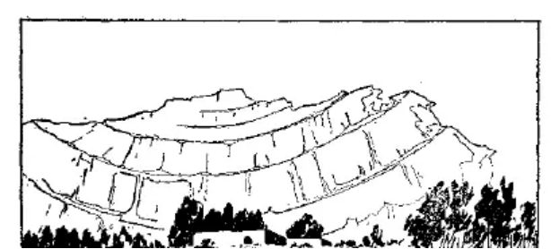 盤(pán)點(diǎn)各類(lèi)地質(zhì)地貌類(lèi)型-地?zé)豳Y源開(kāi)發(fā)-地大熱能