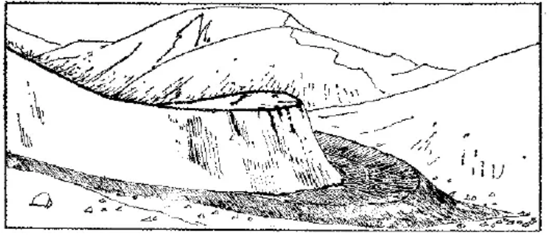 盤(pán)點(diǎn)各類(lèi)地質(zhì)地貌類(lèi)型-地?zé)豳Y源開(kāi)發(fā)-地大熱能