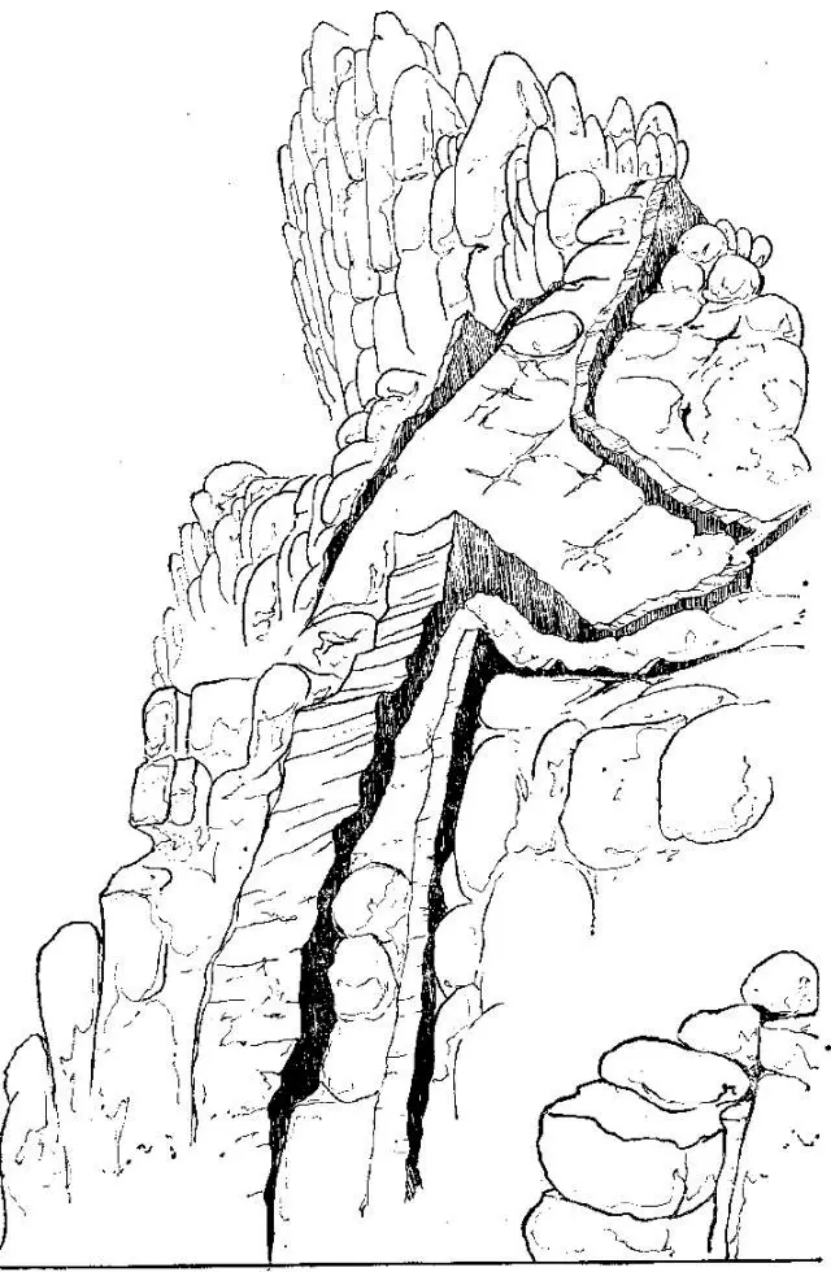 盤(pán)點(diǎn)各類(lèi)地質(zhì)地貌類(lèi)型-地?zé)豳Y源開(kāi)發(fā)-地大熱能