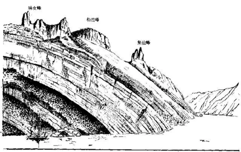 盤(pán)點(diǎn)各類(lèi)地質(zhì)地貌類(lèi)型-地?zé)豳Y源開(kāi)發(fā)-地大熱能