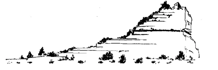 盤(pán)點(diǎn)各類(lèi)地質(zhì)地貌類(lèi)型-地?zé)豳Y源開(kāi)發(fā)-地大熱能
