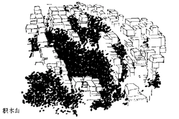盤(pán)點(diǎn)各類(lèi)地質(zhì)地貌類(lèi)型-地?zé)豳Y源開(kāi)發(fā)-地大熱能