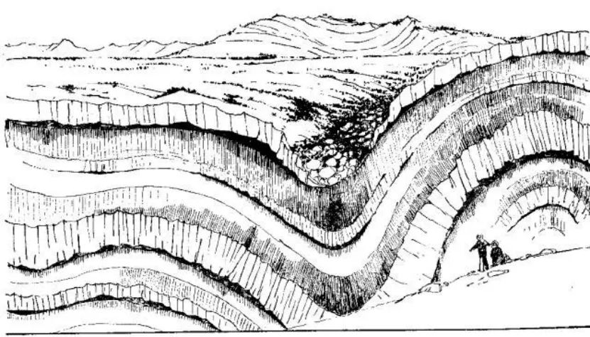 盤(pán)點(diǎn)各類(lèi)地質(zhì)地貌類(lèi)型-地?zé)豳Y源開(kāi)發(fā)-地大熱能
