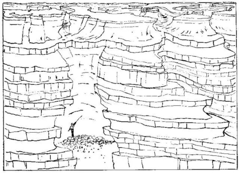 盤(pán)點(diǎn)各類(lèi)地質(zhì)地貌類(lèi)型-地?zé)豳Y源開(kāi)發(fā)-地大熱能