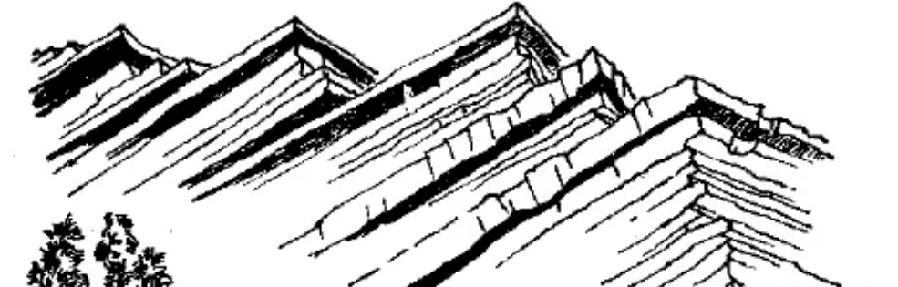盤(pán)點(diǎn)各類(lèi)地質(zhì)地貌類(lèi)型-地?zé)豳Y源開(kāi)發(fā)-地大熱能