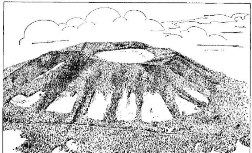 盤(pán)點(diǎn)各類(lèi)地質(zhì)地貌類(lèi)型-地?zé)豳Y源開(kāi)發(fā)-地大熱能