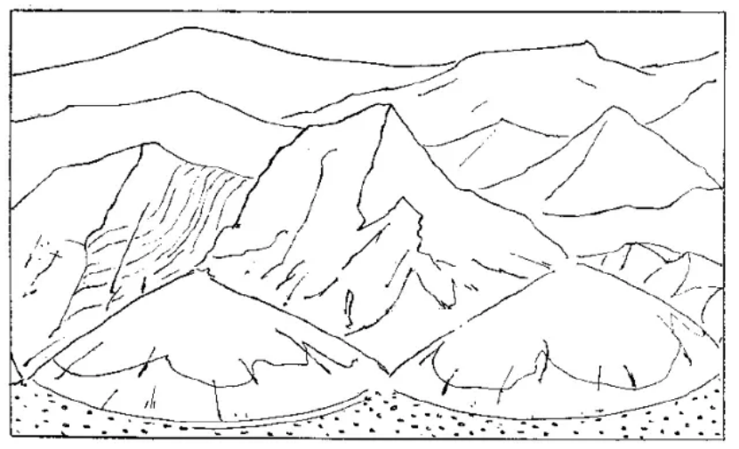 盤(pán)點(diǎn)各類(lèi)地質(zhì)地貌類(lèi)型-地?zé)豳Y源開(kāi)發(fā)-地大熱能