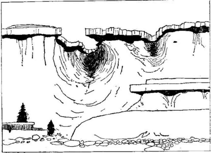盤(pán)點(diǎn)各類(lèi)地質(zhì)地貌類(lèi)型-地?zé)豳Y源開(kāi)發(fā)-地大熱能
