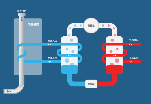 中深層地熱等8項技術(shù)入選！北京2025年新能源供熱新技術(shù)清單出爐-地大熱能